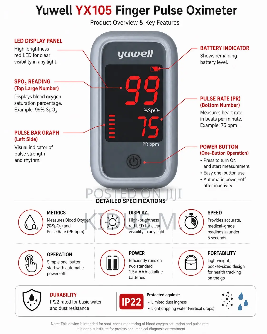 Blood Oxygen Heart Rate Monitor - Yuwell Finger Pulse Oximeter