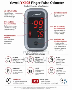 Blood Oxygen Heart Rate Monitor - Yuwell Finger Pulse Oximeter