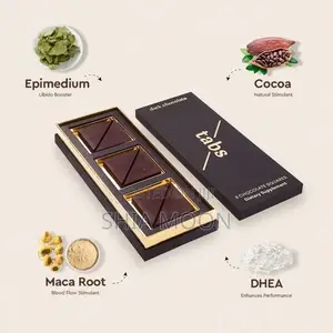 Euros Choocolate