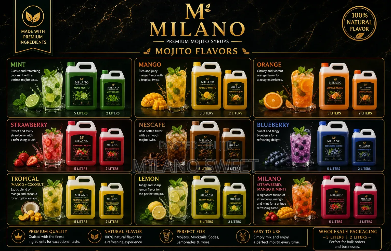 Mojito Flavors in Ethiopia