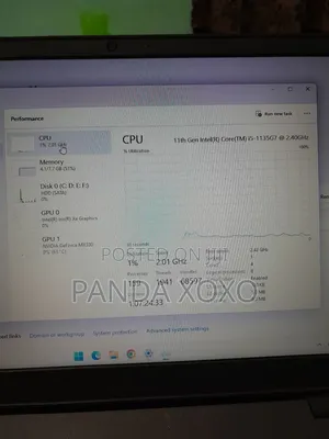 Laptop Dell Vostro 3000 8GB Intel Core i5 HDD 1T