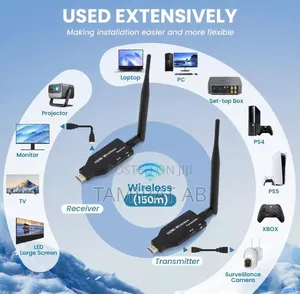 150m Long Range 1080p Wireless Hdmi Extender