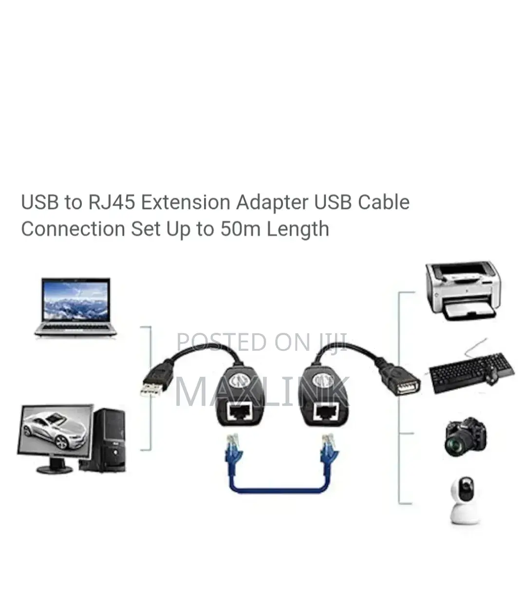 Usb to Rj45 Extension Adapter