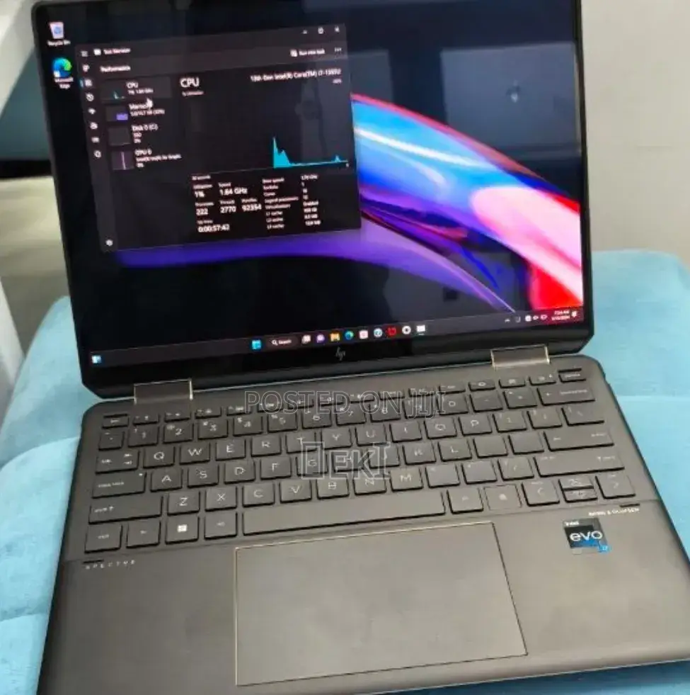 New Laptop HP Spectre X360 16GB Intel Core i7 SSD 1T