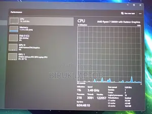 Laptop Acer Nitro 5 32GB AMD Ryzen 7 SSD 1T