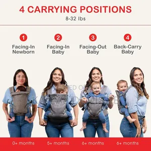 4-in-1 Ergonomic Baby Carrier