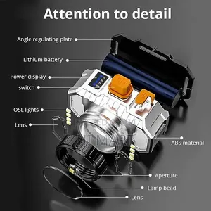 High Quality Rechargeable Head Lamp