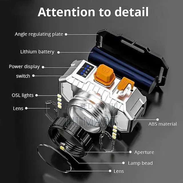 High Quality Rechargeable Head Lamp