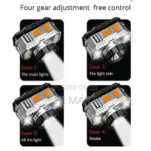 High Quality Rechargeable Head Lamp