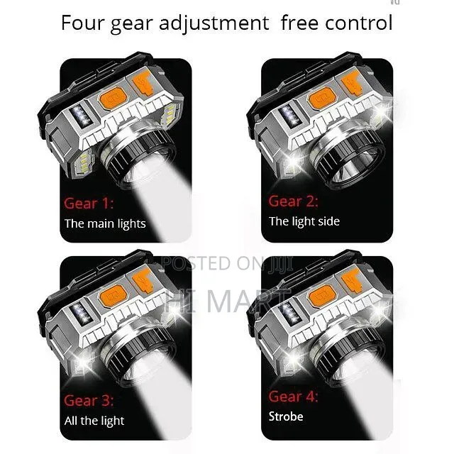 High Quality Rechargeable Head Lamp
