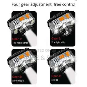 Rechargeable Head Lamp