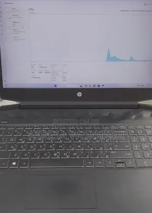 New Laptop HP 16GB Intel Core i7 SSD 512GB