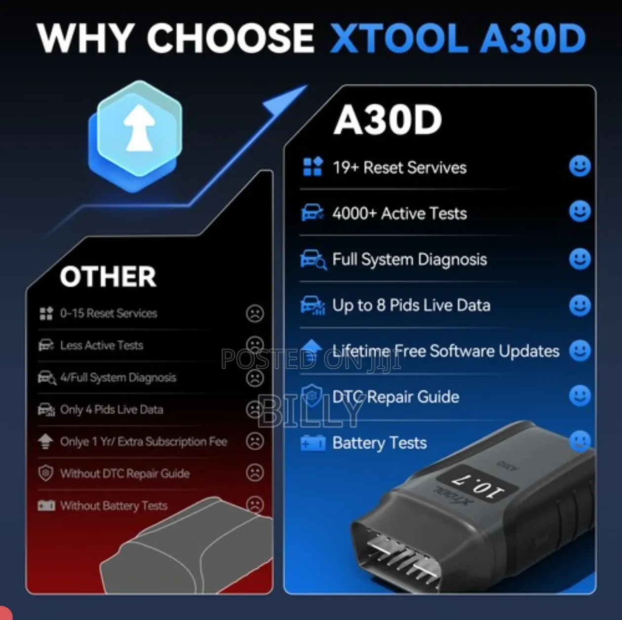 Xtool A30d Obd2