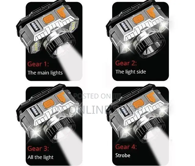 Rechargeable Head Lamp