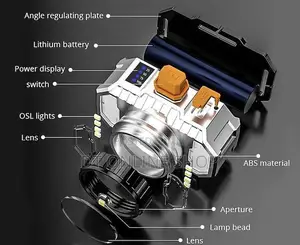 Rechargeable Head Lamp