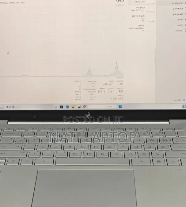 New Laptop HP Pavilion 14 16GB Intel Core i5 SSD 1T
