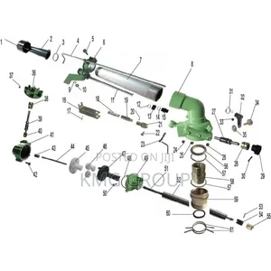 Farmland Irrigation System