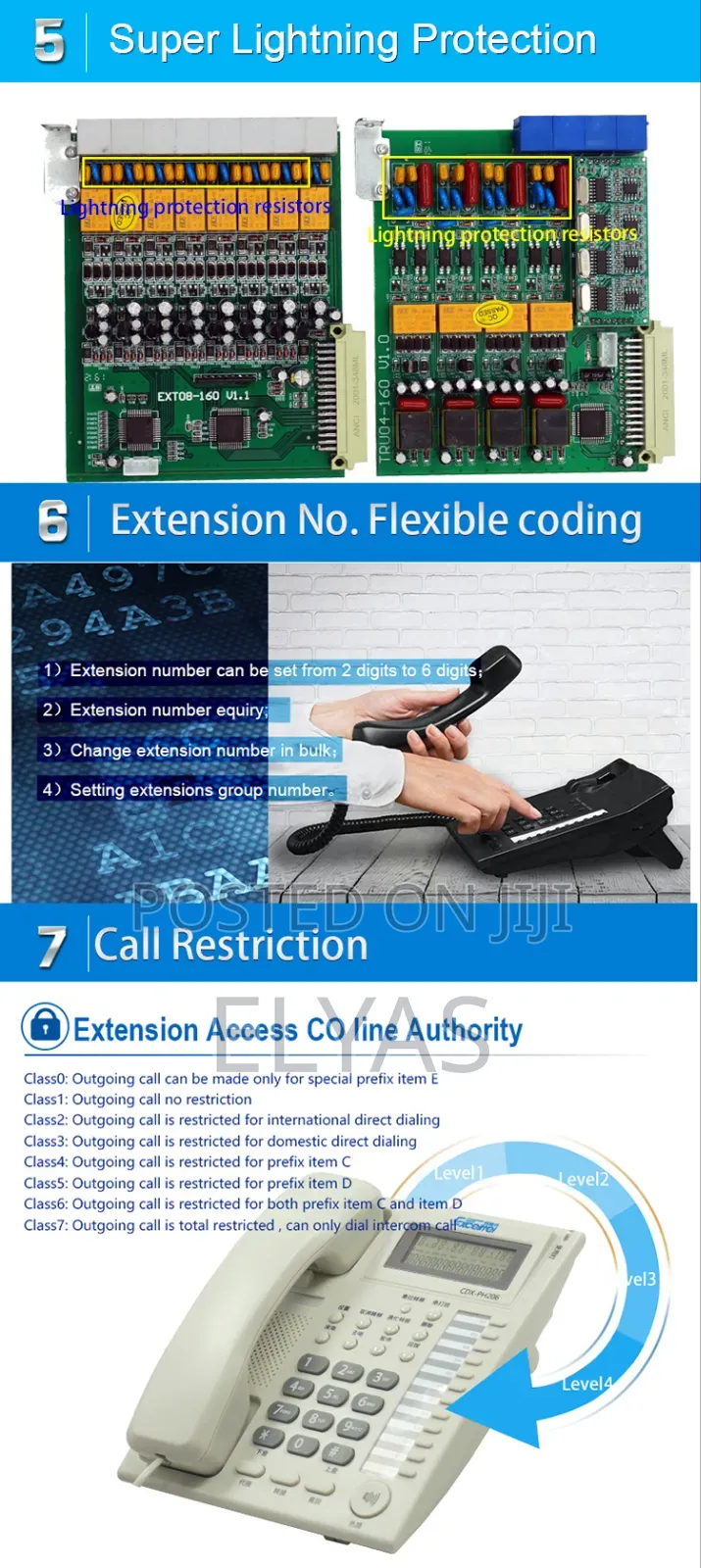 PBX for 56 Extension