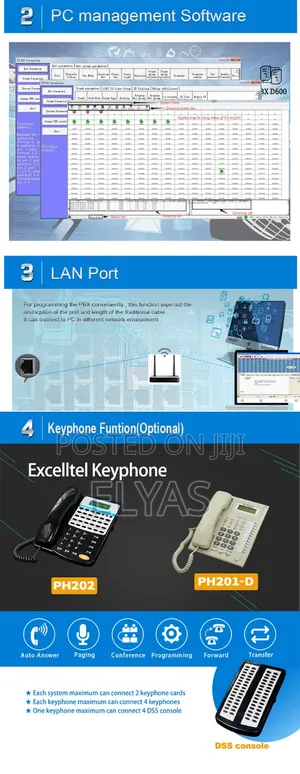 PBX for 56 Extension