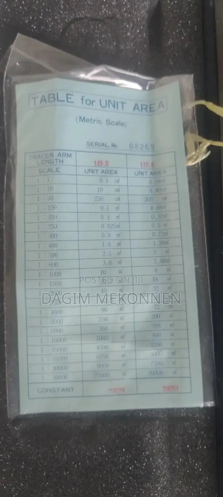 Original Koizumi Mechanical Planimeter (Kp-21)