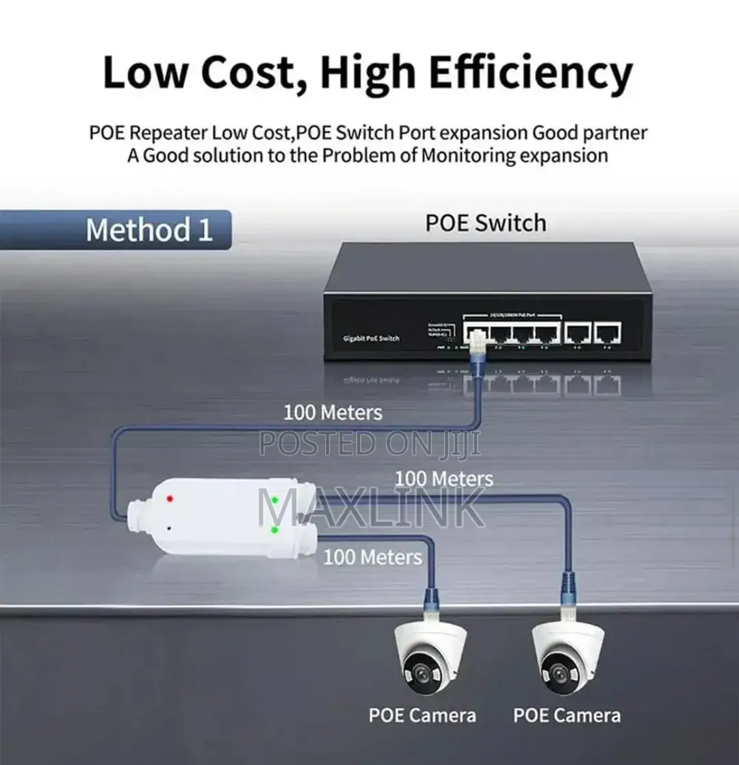 Poe Extender 1 to 2