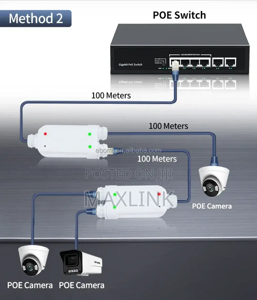 Poe Extender 1 to 2
