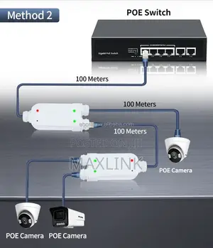 Poe Extender 1 to 2