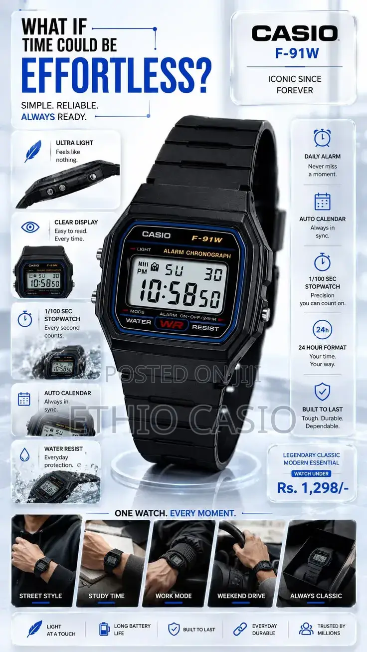 Restocked Casio F-91w