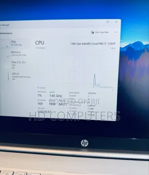 New Laptop HP Pavilion 15 16GB Intel Core i7 SSD 1T