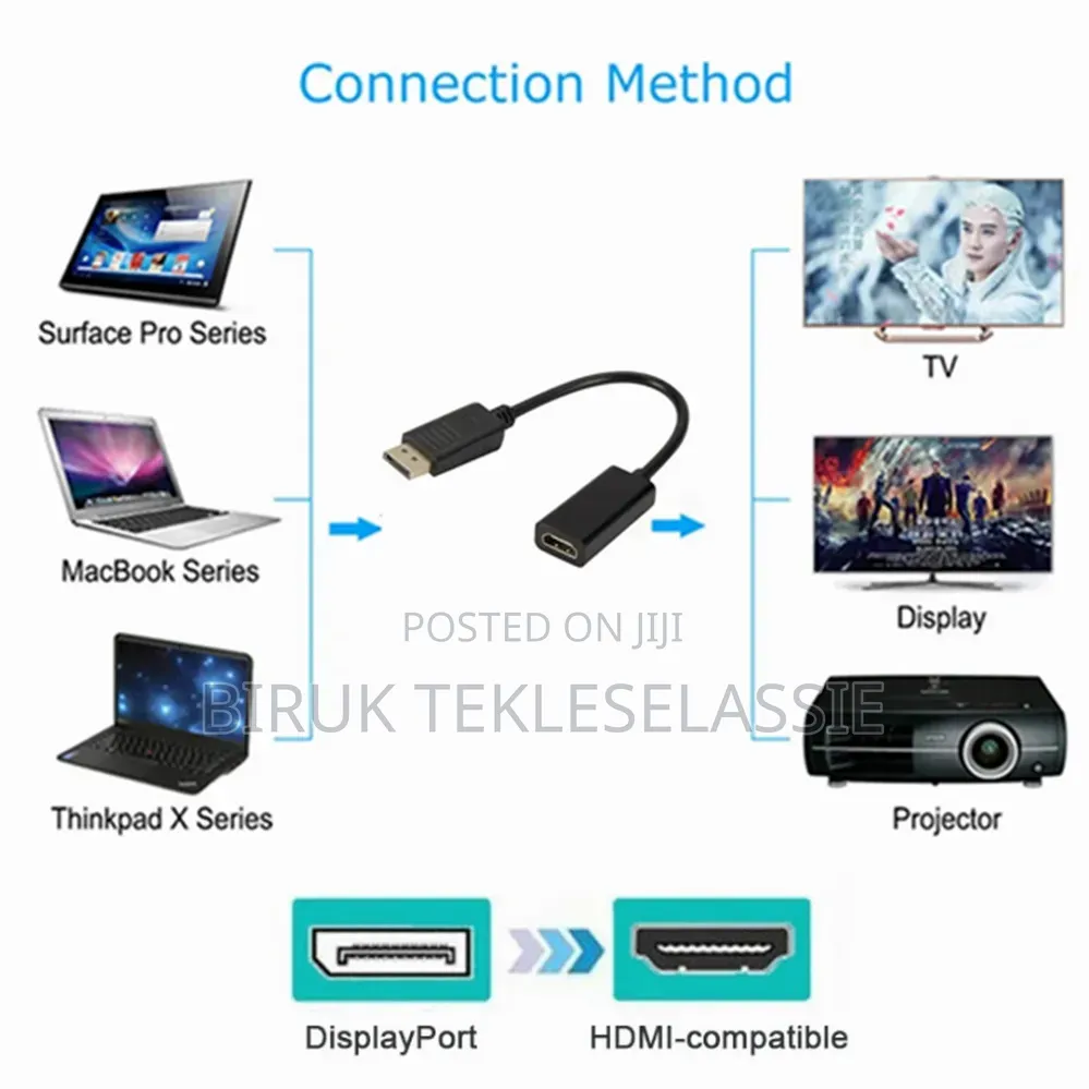 Display Port To Hdmi Adapter Converter