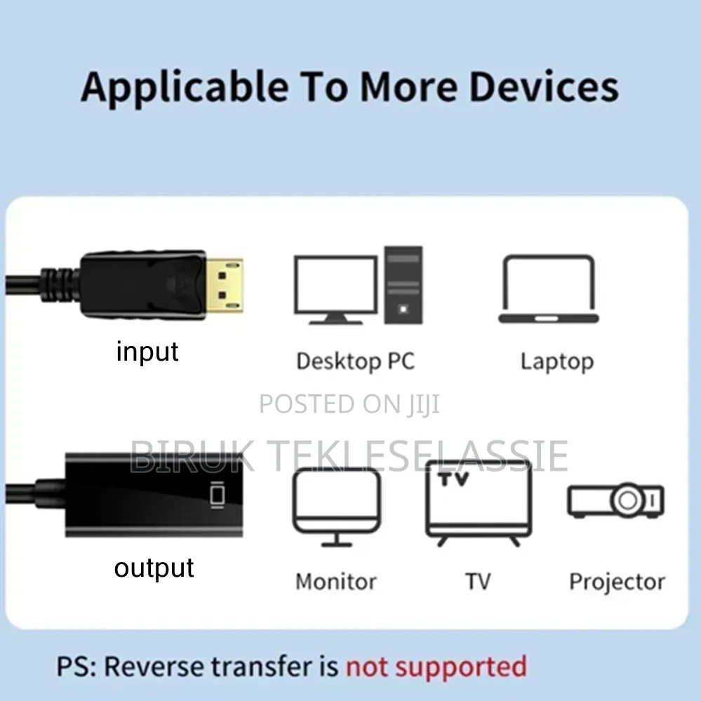 Display Port To Hdmi Adapter Converter