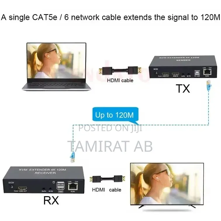 120m Kvm Hdmi Extender