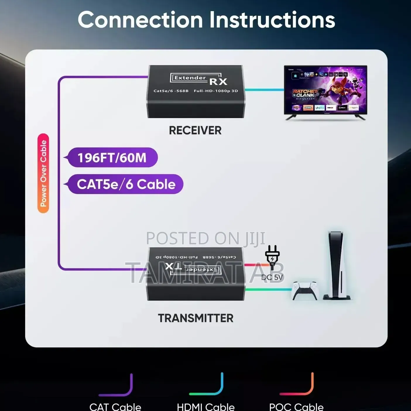 60m Hdmi Video Extender Over Cat6 Ethernet Cable - Full Hd 1080p