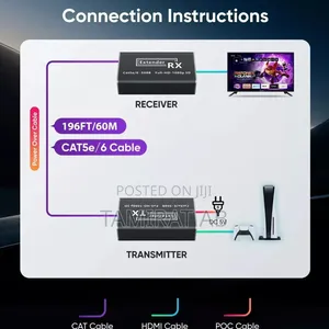60m Hdmi Video Extender Over Cat6 Ethernet Cable - Full Hd 1080p