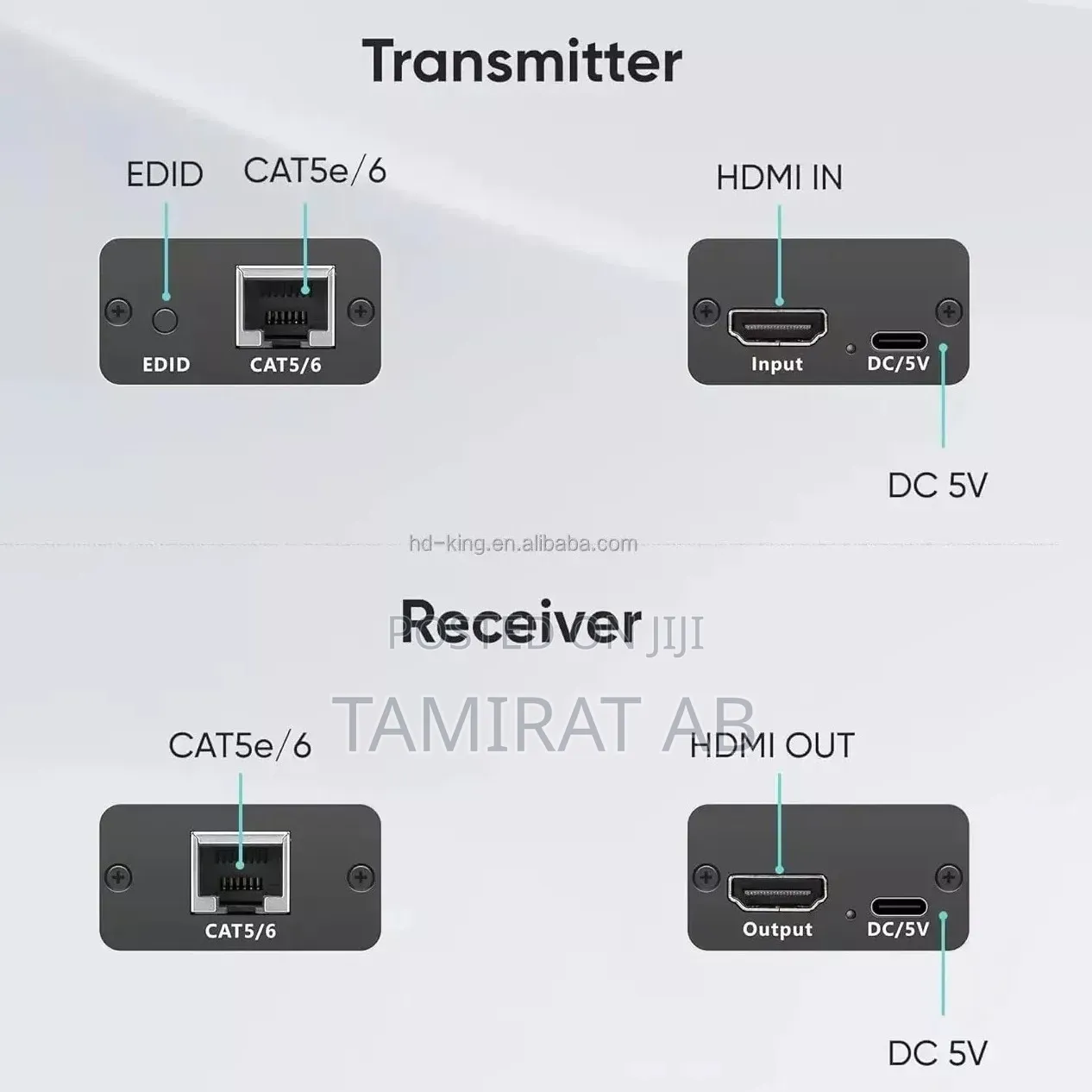 60m Hdmi Video Extender Over Cat6 Ethernet Cable - Full Hd 1080p
