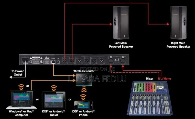 DBX Driverack Pa2 Loudspeaker Management System