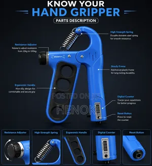 Adjustable Handgrip