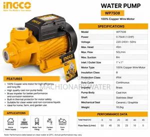 Inc-Co Serface Pump 1hp