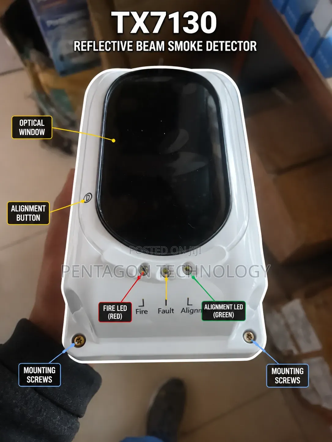 Tx7130 Beam Detector