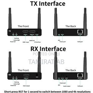 200m Wireless Hdmi-compatible Extender Dual Band Antenna