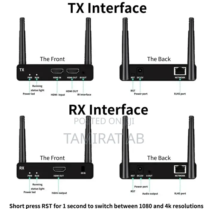 200m Wireless Hdmi-compatible Extender Dual Band Antenna