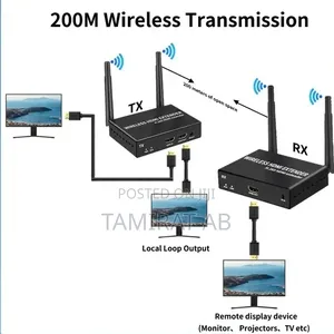 200m Wireless Hdmi-compatible Extender Dual Band Antenna