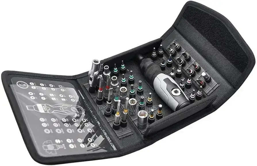 Versatile Repair Toolkit For Every Task
