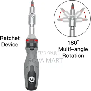 Versatile Repair Toolkit For Every Task