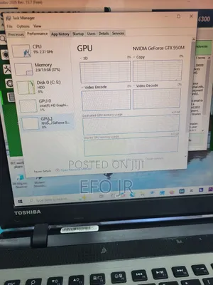 Laptop Toshiba Satellite C55 8GB Intel Core i5 HDD 1T