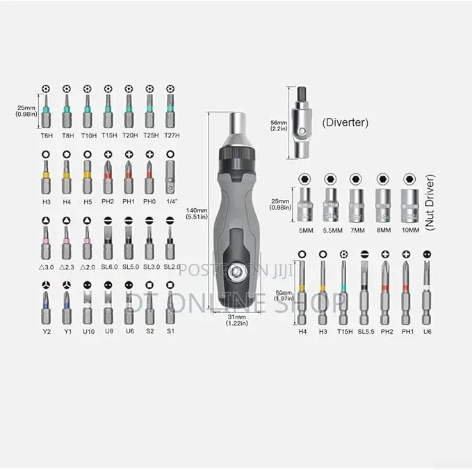 Versatile Repair Toolkit For Every Task