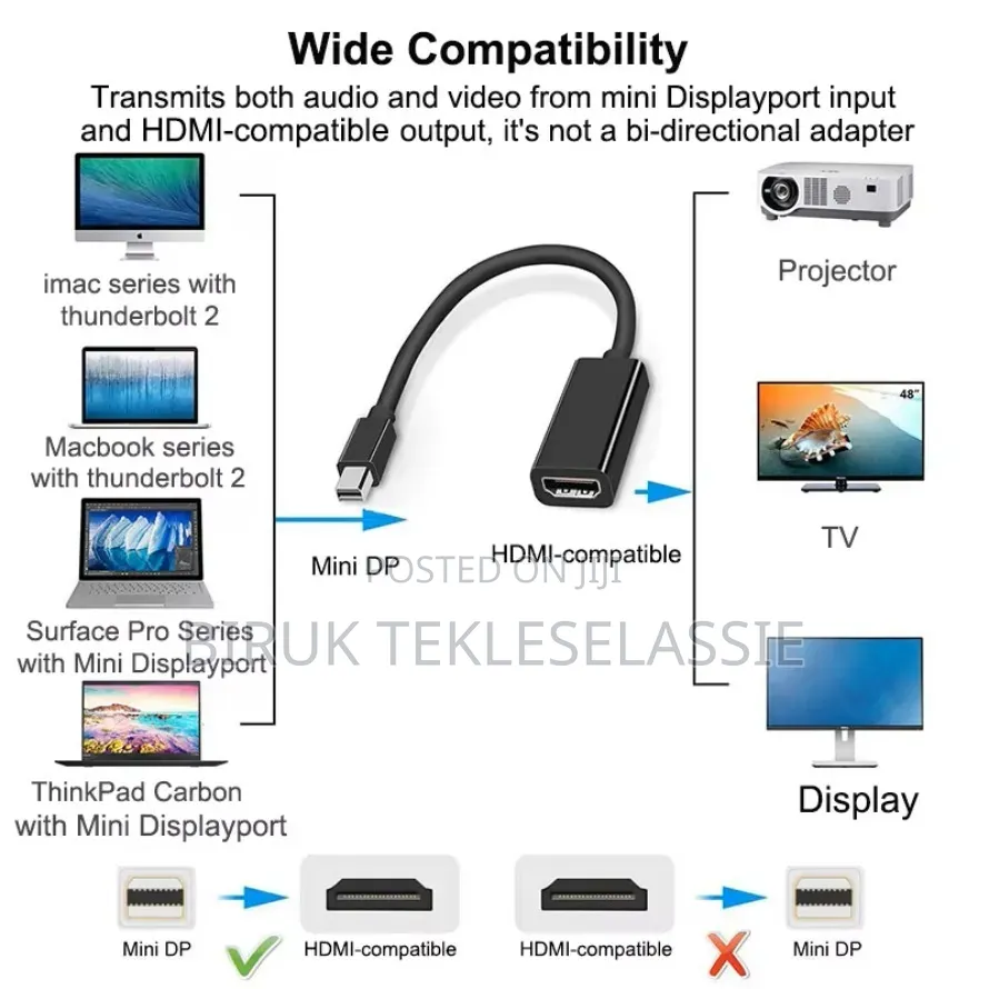 Thunderbolt (Mini Dp) To Hdmi