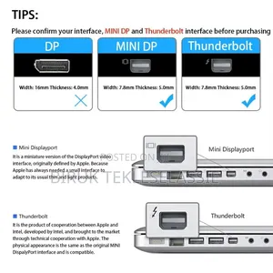 Thunderbolt (Mini Dp) To Hdmi