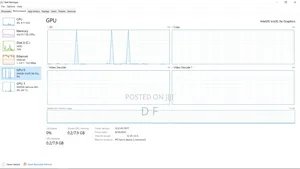 Laptop Dell Vostro 3500 16GB Intel Core i7 HDD+SSD 2T