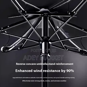 .Mini Uv Resistant Pocket Umbrella